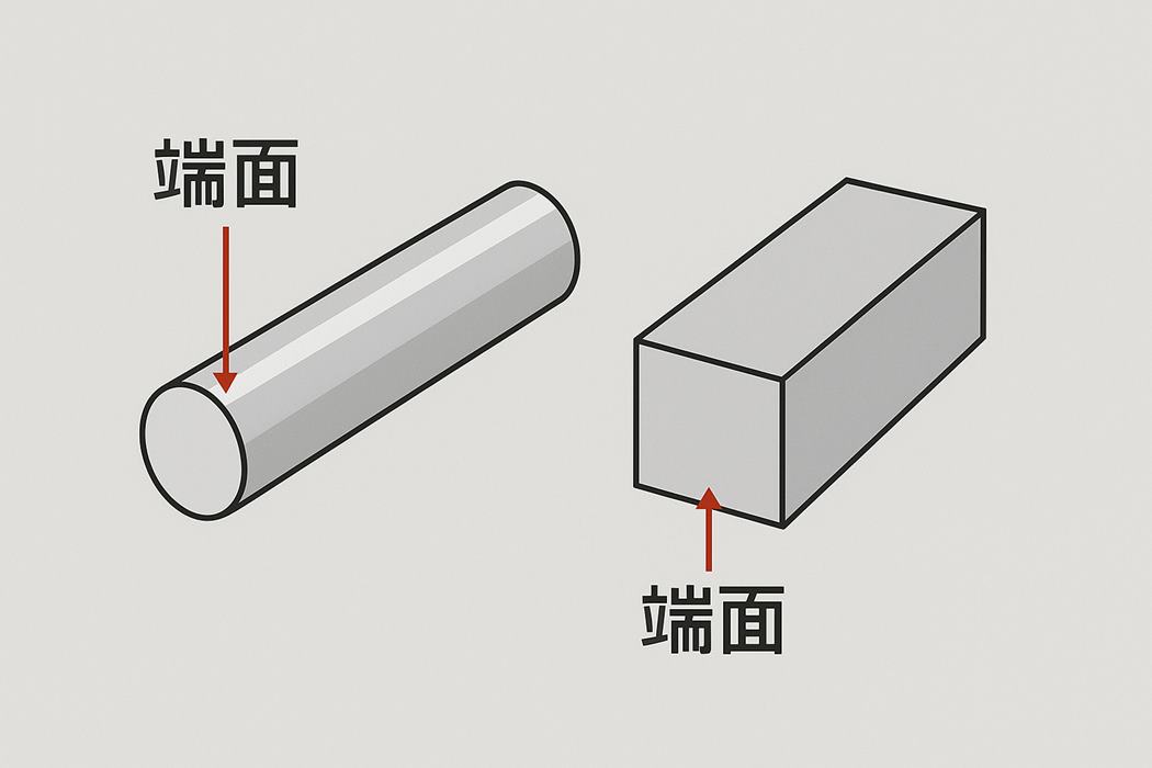 端面とは?意味や使い方を図解でやさしく解説! | アスネタ